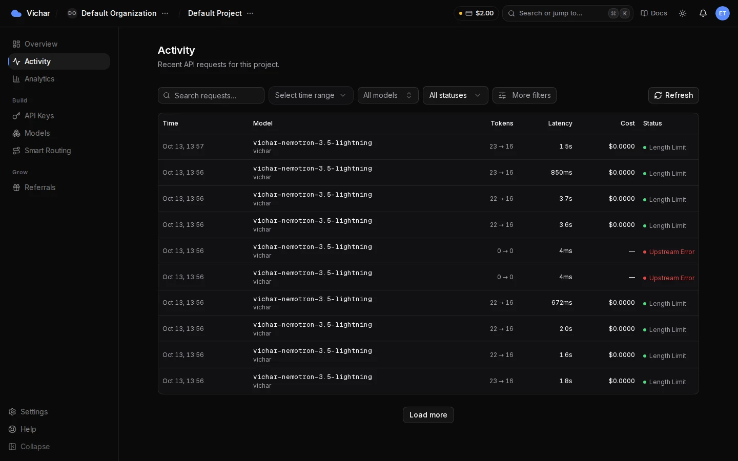 Activity log