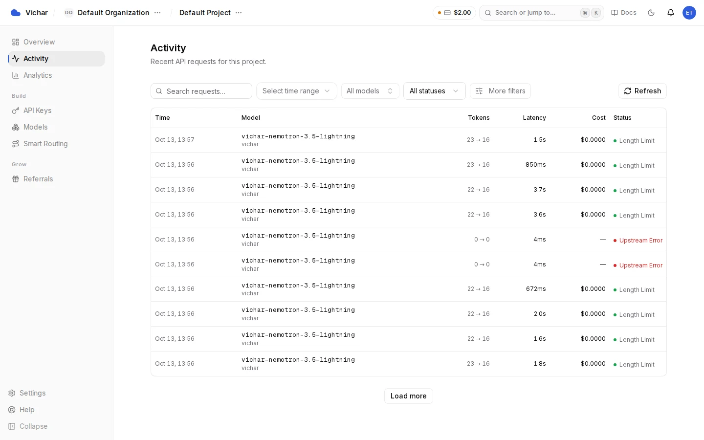 Activity log