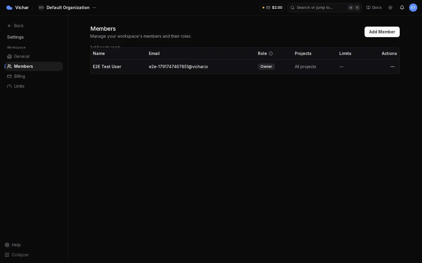 Members page