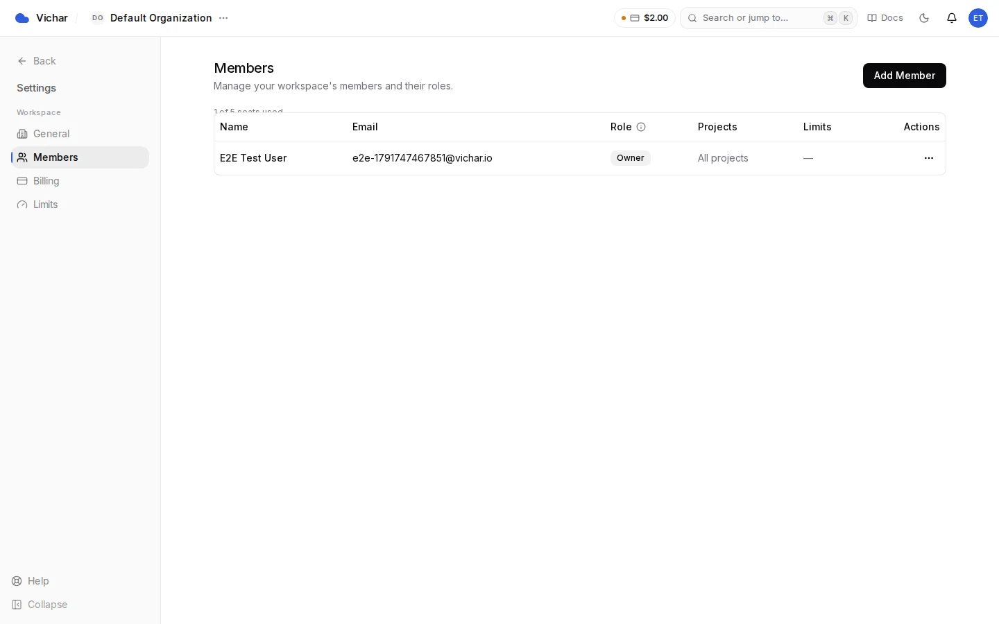 Members page